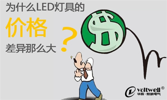 LED燈具價格