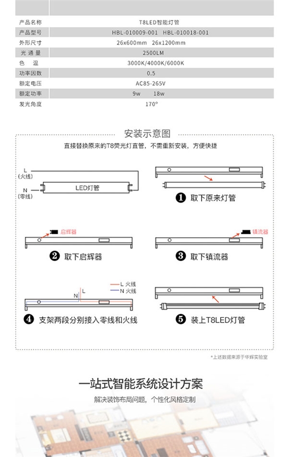 T8燈光詳情頁_13.jpg