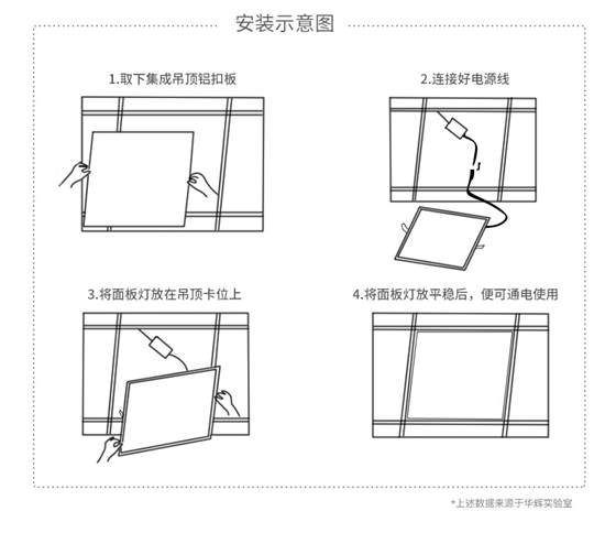 面板燈詳情頁(yè)1_18.jpg