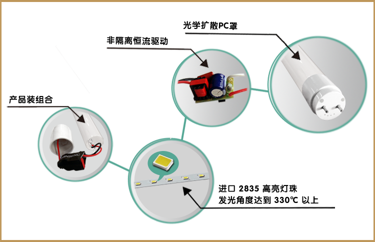 華輝照明,LED燈管,LED日光燈,燈管廠家,T8LED燈管，LED玻璃燈管，LED鋁塑燈管