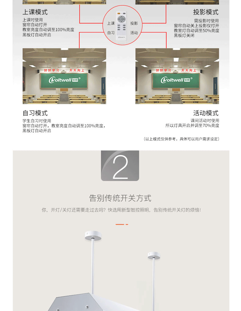 底發(fā)光教室燈詳情圖_03.gif