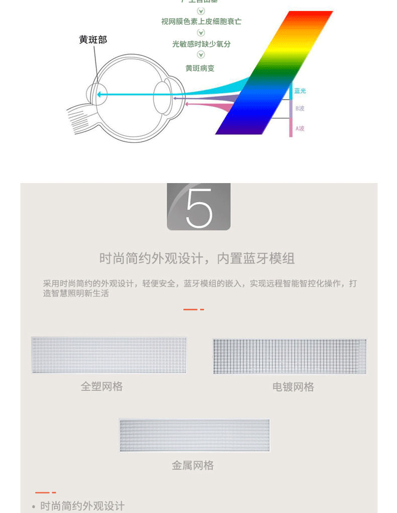 底發(fā)光教室燈詳情圖_10.gif
