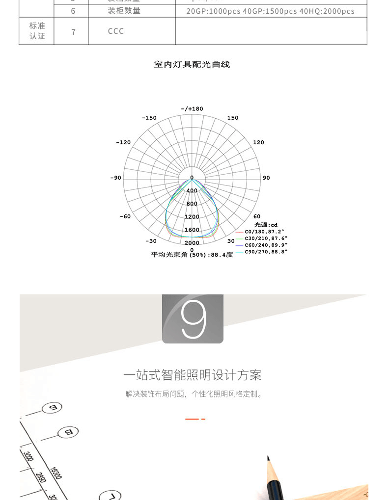 底發(fā)光教室燈詳情圖_16.gif
