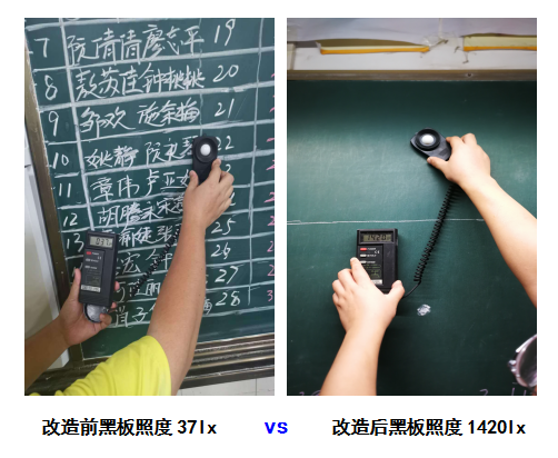 7 改造前后數據對比.jpg 7 改造前后數據對比.jpg