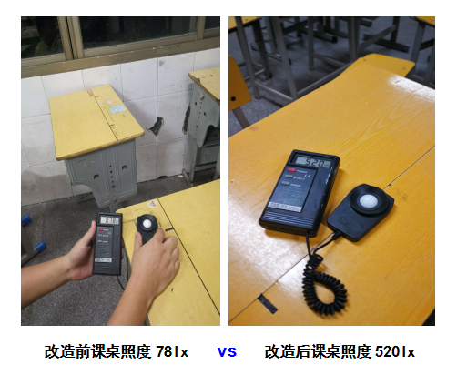 8 改造前后數據對比.jpg 8 改造前后數據對比.jpg